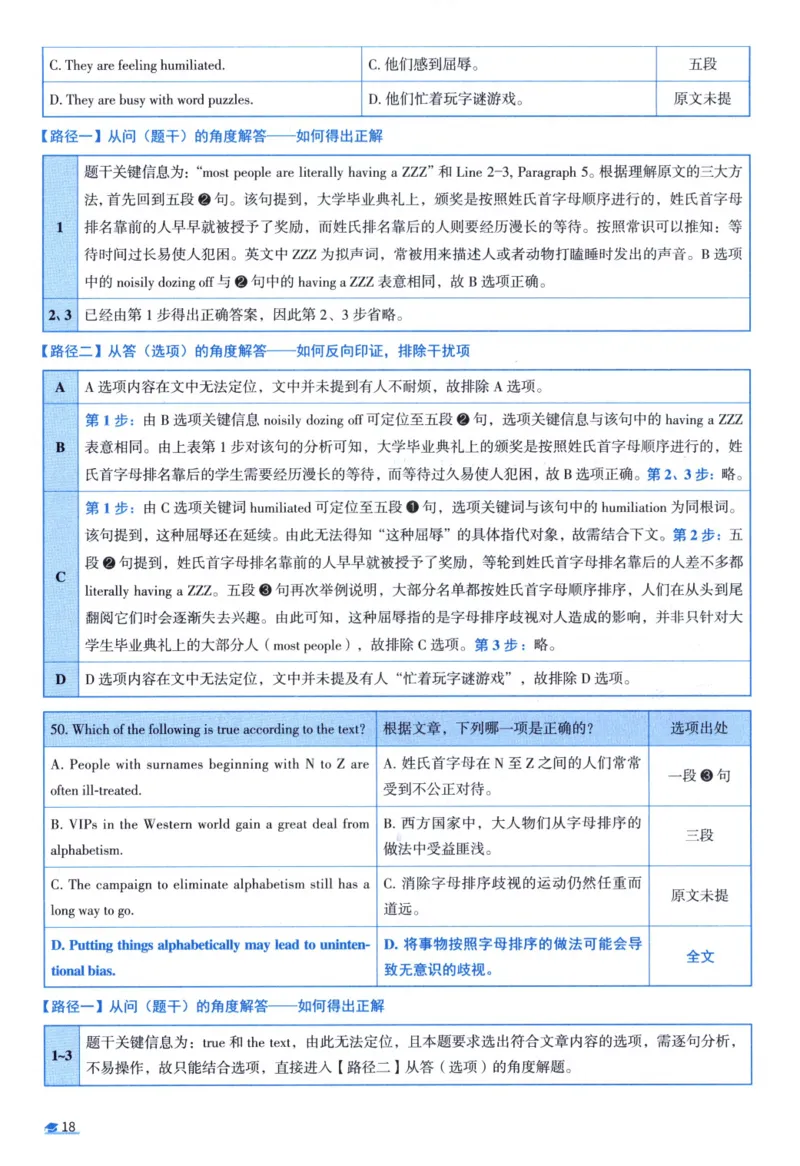 2004考研真相真题解析_考研英语真题（英一＋英二）_1980-2025真题一定要先转存再观看（否则资料不完整）_考研英语二历年真题_❤️4.英语二（逐词逐句）纸质版也是24之前