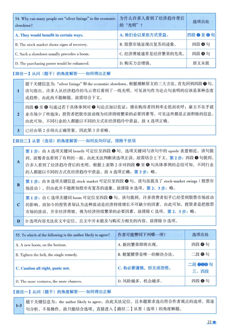 2004考研真相真题解析_考研英语真题（英一＋英二）_1980-2025真题一定要先转存再观看（否则资料不完整）_考研英语二历年真题_❤️4.英语二（逐词逐句）纸质版也是24之前