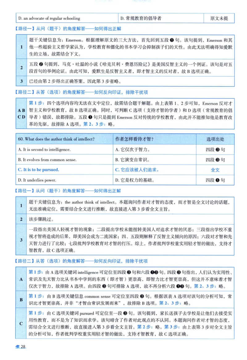 2004考研真相真题解析_考研英语真题（英一＋英二）_1980-2025真题一定要先转存再观看（否则资料不完整）_考研英语二历年真题_❤️4.英语二（逐词逐句）纸质版也是24之前