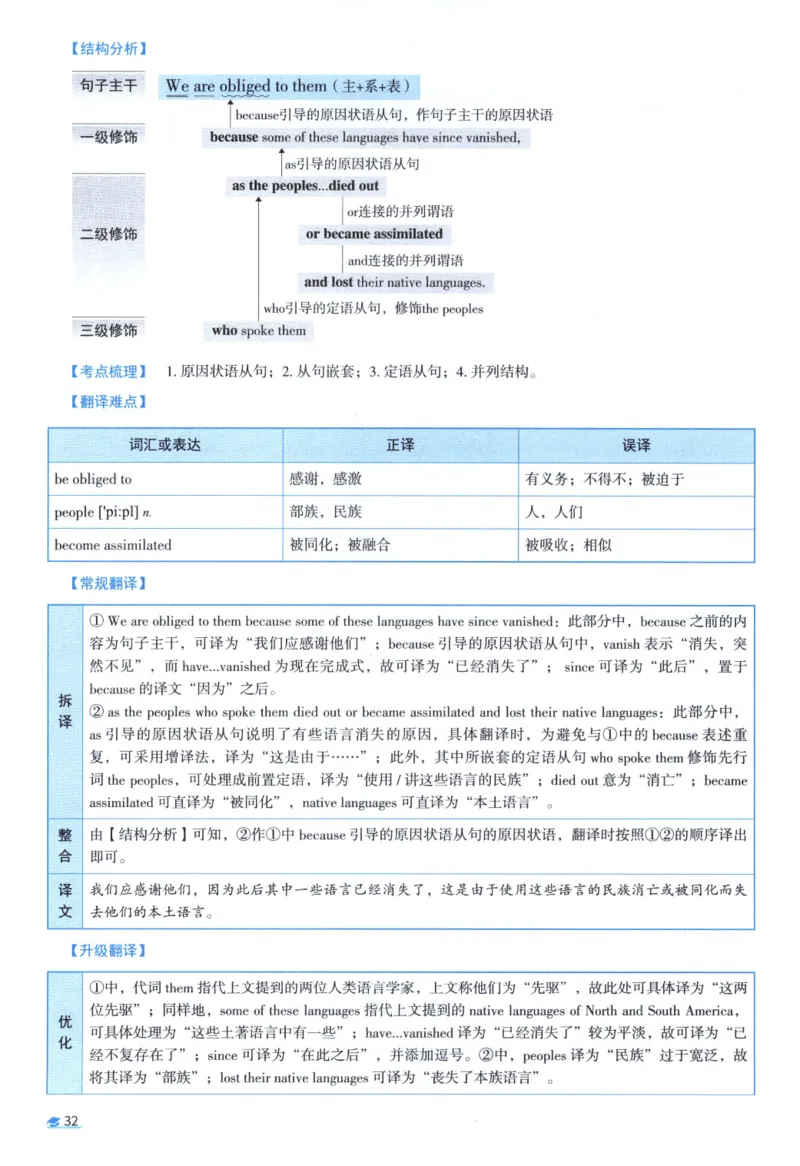 2004考研真相真题解析_考研英语真题（英一＋英二）_1980-2025真题一定要先转存再观看（否则资料不完整）_考研英语二历年真题_❤️4.英语二（逐词逐句）纸质版也是24之前