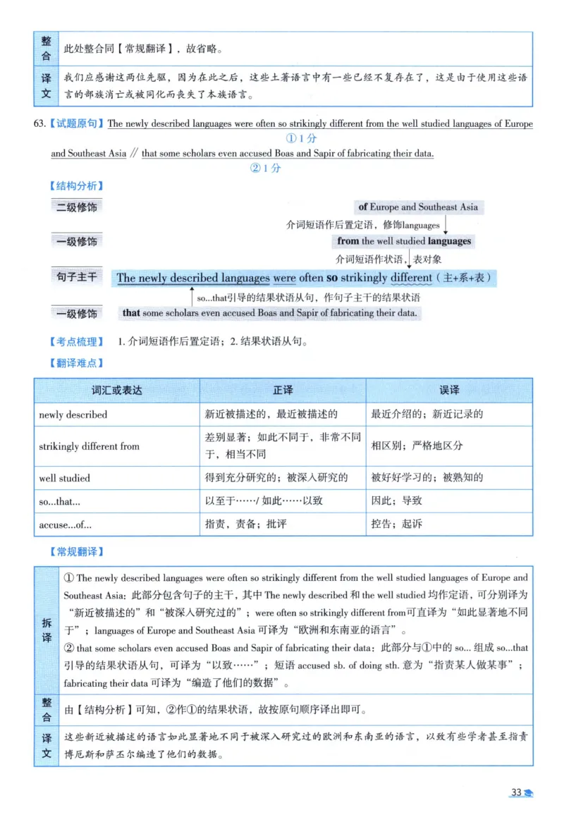 2004考研真相真题解析_考研英语真题（英一＋英二）_1980-2025真题一定要先转存再观看（否则资料不完整）_考研英语二历年真题_❤️4.英语二（逐词逐句）纸质版也是24之前