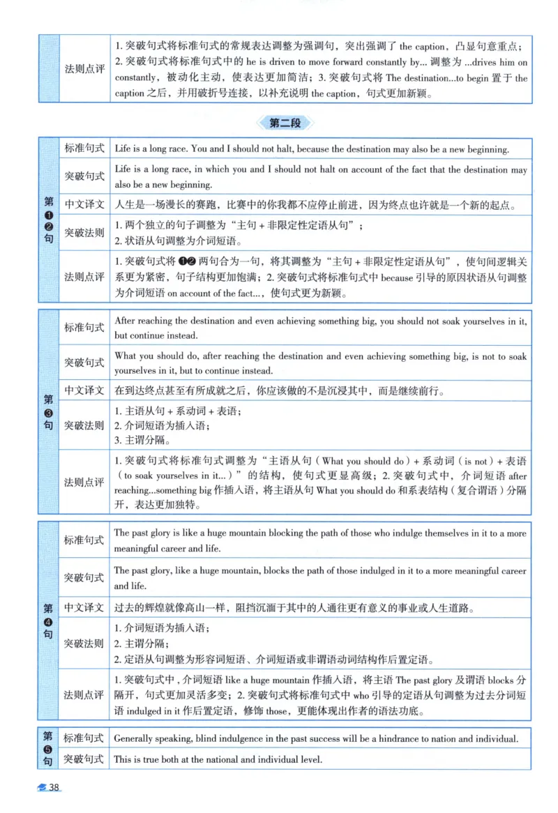 2004考研真相真题解析_考研英语真题（英一＋英二）_1980-2025真题一定要先转存再观看（否则资料不完整）_考研英语二历年真题_❤️4.英语二（逐词逐句）纸质版也是24之前