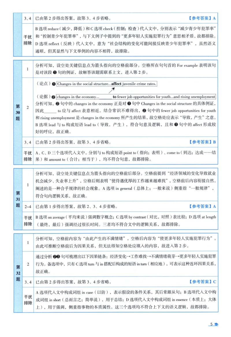 2004考研真相真题解析_考研英语真题（英一＋英二）_1980-2025真题一定要先转存再观看（否则资料不完整）_考研英语二历年真题_❤️4.英语二（逐词逐句）纸质版也是24之前