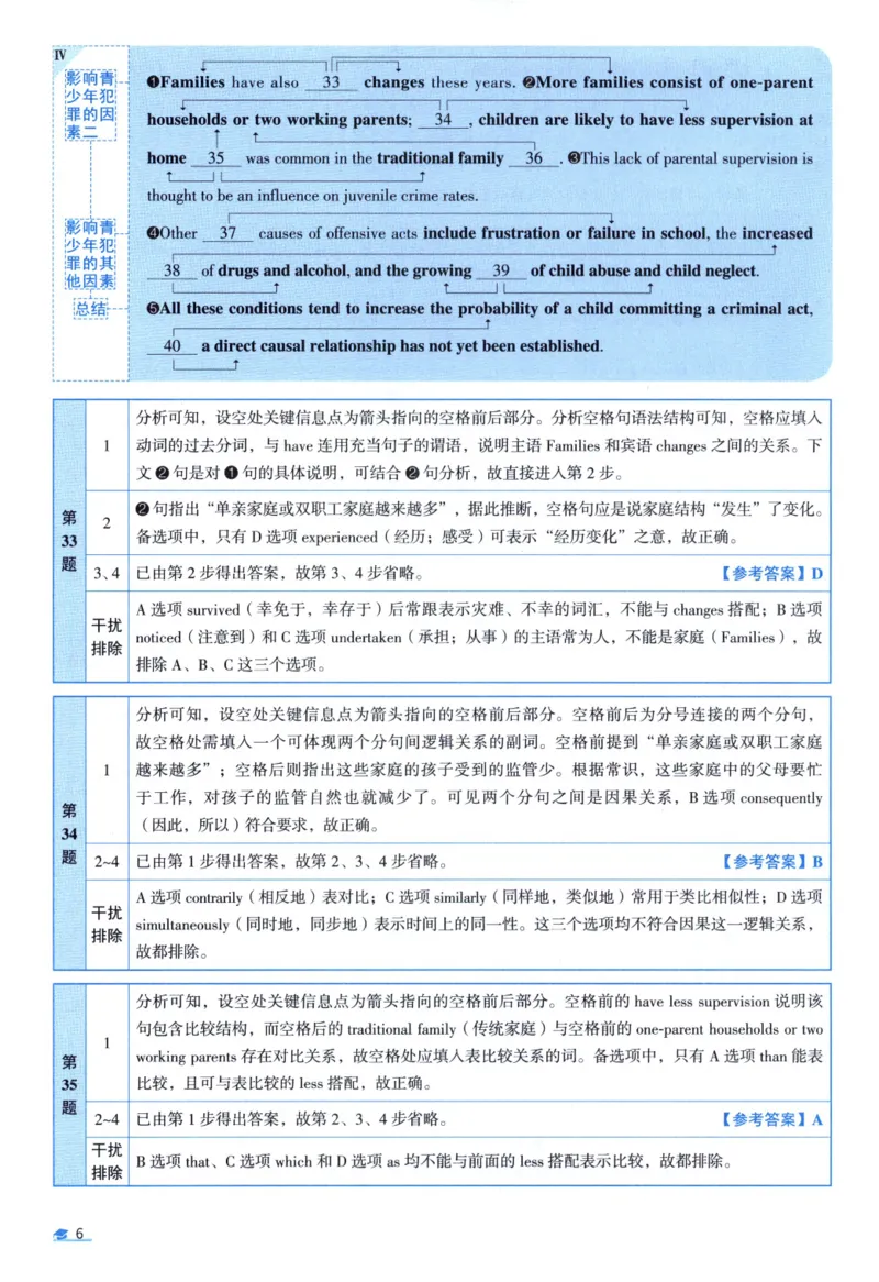 2004考研真相真题解析_考研英语真题（英一＋英二）_1980-2025真题一定要先转存再观看（否则资料不完整）_考研英语二历年真题_❤️4.英语二（逐词逐句）纸质版也是24之前