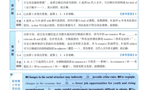 2004考研真相真题解析_考研英语真题（英一＋英二）_1980-2025真题一定要先转存再观看（否则资料不完整）_考研英语二历年真题_❤️4.英语二（逐词逐句）纸质版也是24之前