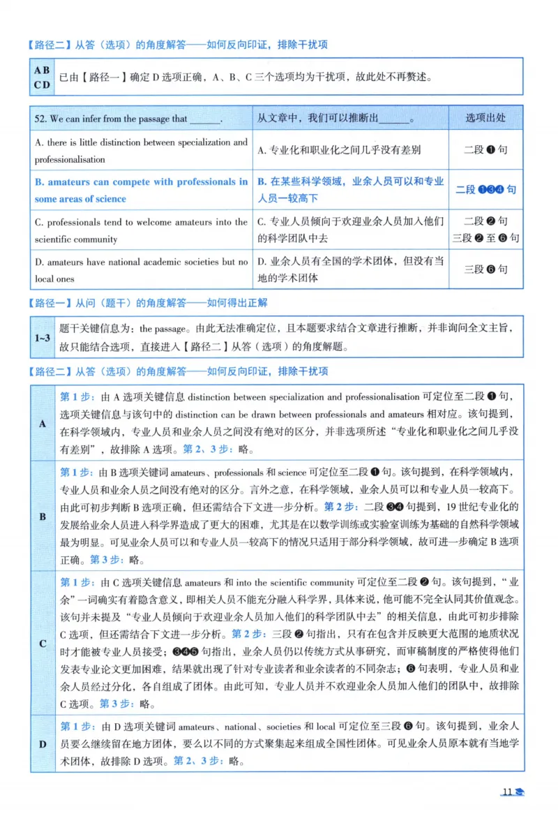 2001考研真相真题解析_考研英语真题（英一＋英二）_1980-2025真题一定要先转存再观看（否则资料不完整）_考研英语二历年真题_❤️4.英语二（逐词逐句）纸质版也是24之前