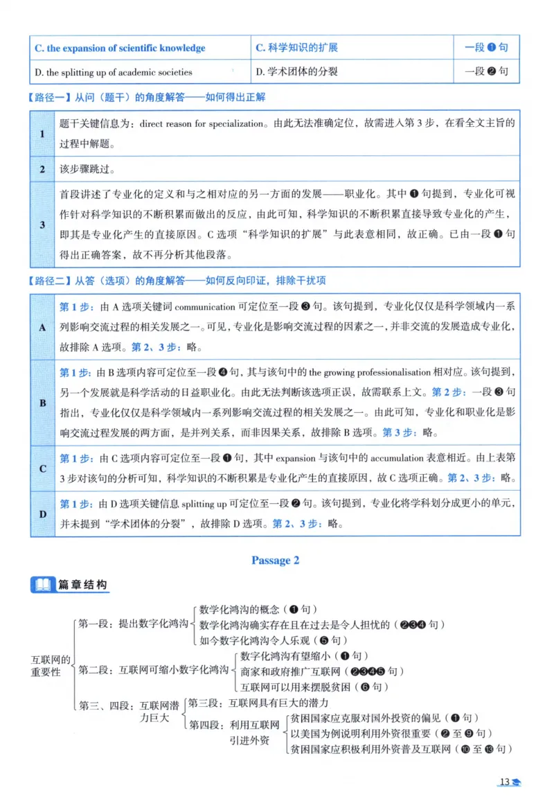 2001考研真相真题解析_考研英语真题（英一＋英二）_1980-2025真题一定要先转存再观看（否则资料不完整）_考研英语二历年真题_❤️4.英语二（逐词逐句）纸质版也是24之前