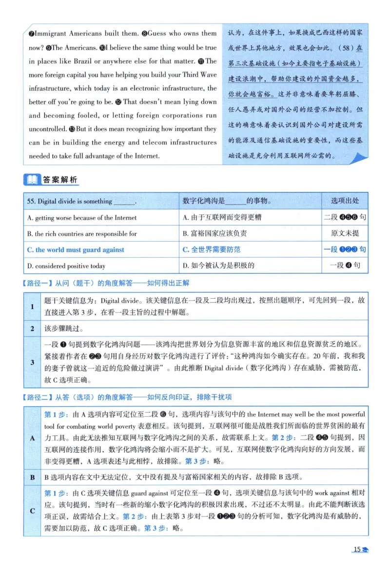 2001考研真相真题解析_考研英语真题（英一＋英二）_1980-2025真题一定要先转存再观看（否则资料不完整）_考研英语二历年真题_❤️4.英语二（逐词逐句）纸质版也是24之前