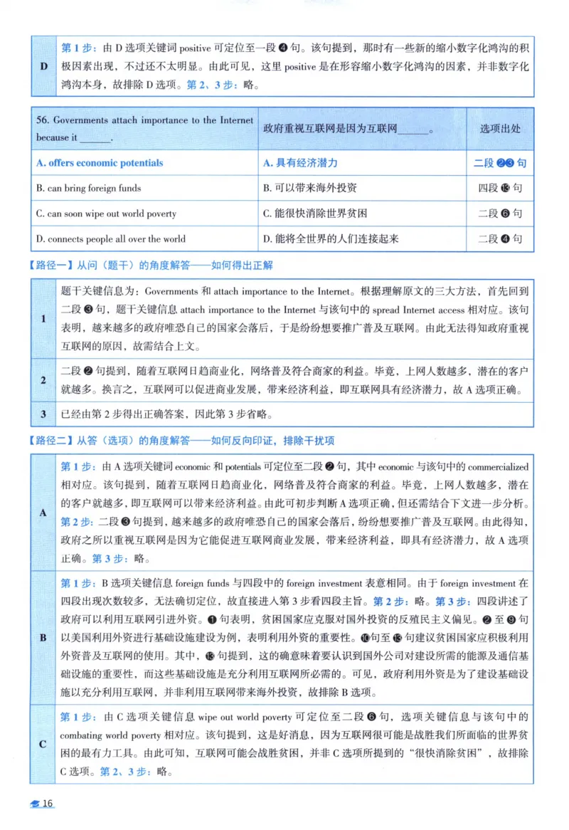 2001考研真相真题解析_考研英语真题（英一＋英二）_1980-2025真题一定要先转存再观看（否则资料不完整）_考研英语二历年真题_❤️4.英语二（逐词逐句）纸质版也是24之前