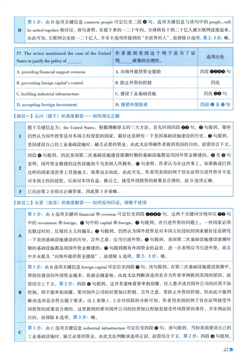 2001考研真相真题解析_考研英语真题（英一＋英二）_1980-2025真题一定要先转存再观看（否则资料不完整）_考研英语二历年真题_❤️4.英语二（逐词逐句）纸质版也是24之前