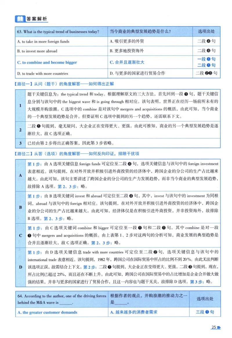 2001考研真相真题解析_考研英语真题（英一＋英二）_1980-2025真题一定要先转存再观看（否则资料不完整）_考研英语二历年真题_❤️4.英语二（逐词逐句）纸质版也是24之前