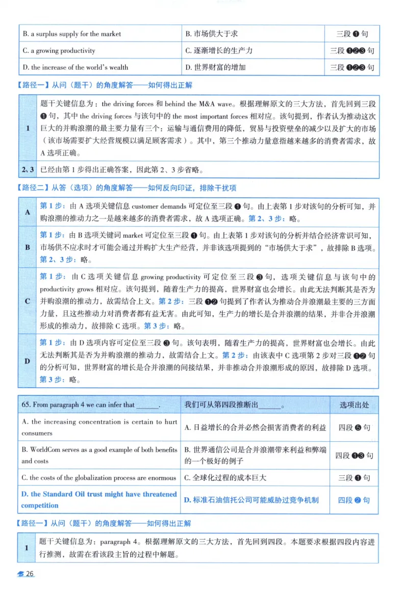 2001考研真相真题解析_考研英语真题（英一＋英二）_1980-2025真题一定要先转存再观看（否则资料不完整）_考研英语二历年真题_❤️4.英语二（逐词逐句）纸质版也是24之前