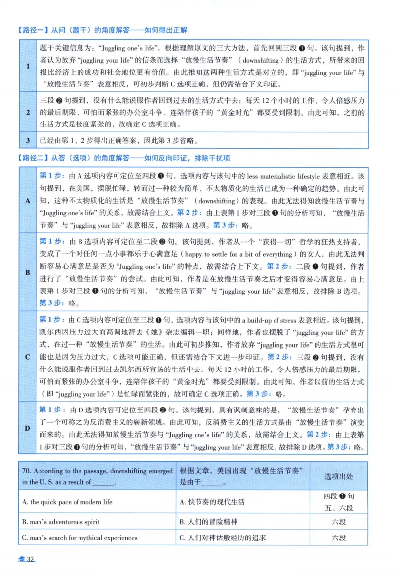 2001考研真相真题解析_考研英语真题（英一＋英二）_1980-2025真题一定要先转存再观看（否则资料不完整）_考研英语二历年真题_❤️4.英语二（逐词逐句）纸质版也是24之前