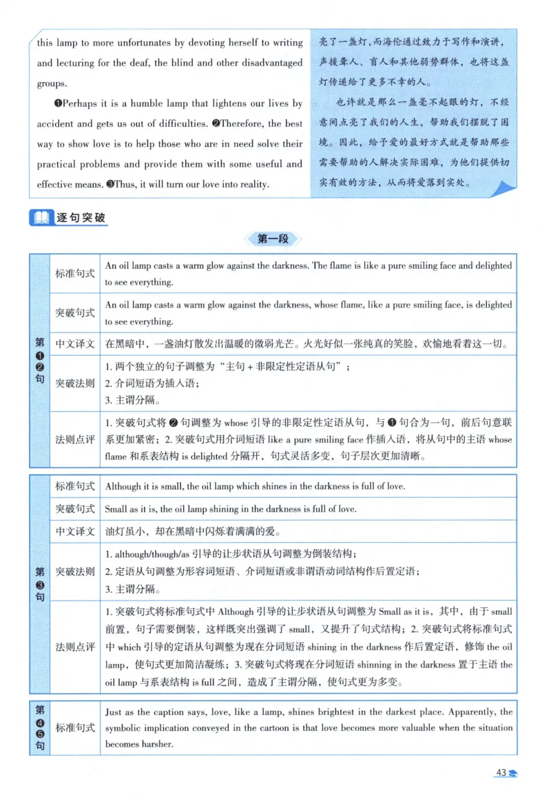 2001考研真相真题解析_考研英语真题（英一＋英二）_1980-2025真题一定要先转存再观看（否则资料不完整）_考研英语二历年真题_❤️4.英语二（逐词逐句）纸质版也是24之前