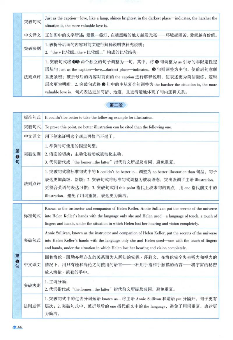 2001考研真相真题解析_考研英语真题（英一＋英二）_1980-2025真题一定要先转存再观看（否则资料不完整）_考研英语二历年真题_❤️4.英语二（逐词逐句）纸质版也是24之前