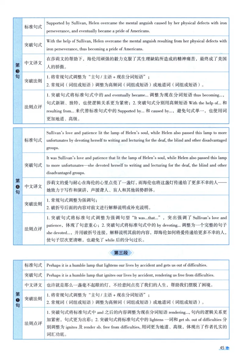 2001考研真相真题解析_考研英语真题（英一＋英二）_1980-2025真题一定要先转存再观看（否则资料不完整）_考研英语二历年真题_❤️4.英语二（逐词逐句）纸质版也是24之前