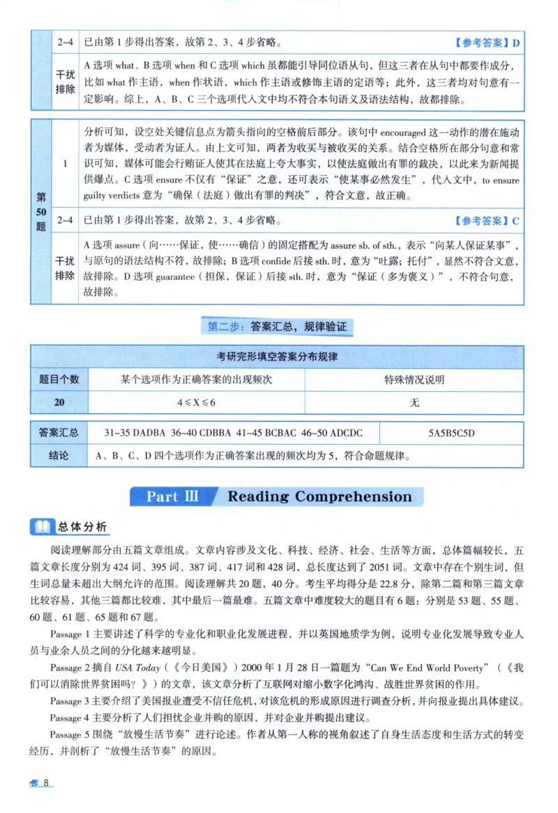2001考研真相真题解析_考研英语真题（英一＋英二）_1980-2025真题一定要先转存再观看（否则资料不完整）_考研英语二历年真题_❤️4.英语二（逐词逐句）纸质版也是24之前