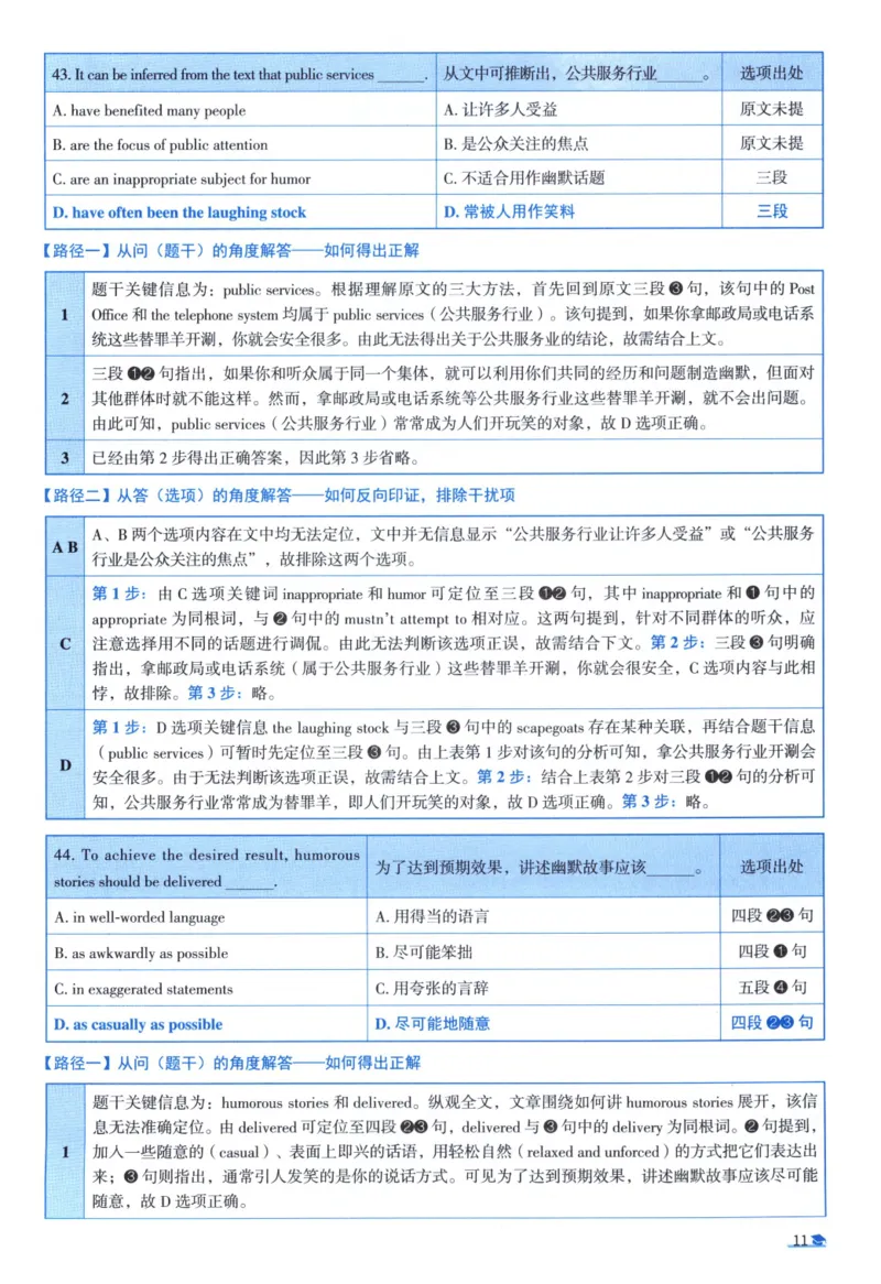 2002考研真相真题解析_考研英语真题（英一＋英二）_1980-2025真题一定要先转存再观看（否则资料不完整）_考研英语二历年真题_❤️4.英语二（逐词逐句）纸质版也是24之前