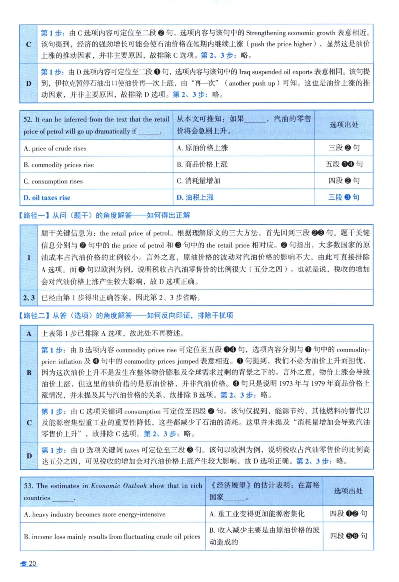 2002考研真相真题解析_考研英语真题（英一＋英二）_1980-2025真题一定要先转存再观看（否则资料不完整）_考研英语二历年真题_❤️4.英语二（逐词逐句）纸质版也是24之前