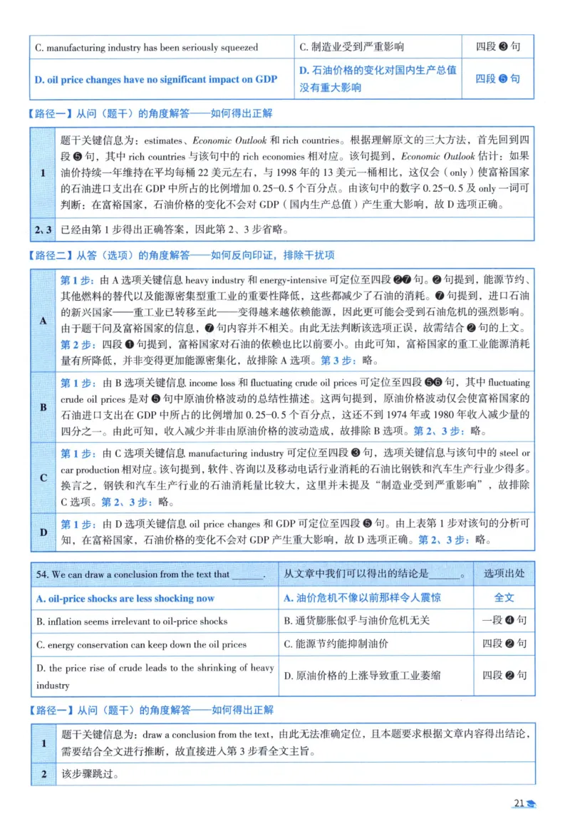 2002考研真相真题解析_考研英语真题（英一＋英二）_1980-2025真题一定要先转存再观看（否则资料不完整）_考研英语二历年真题_❤️4.英语二（逐词逐句）纸质版也是24之前