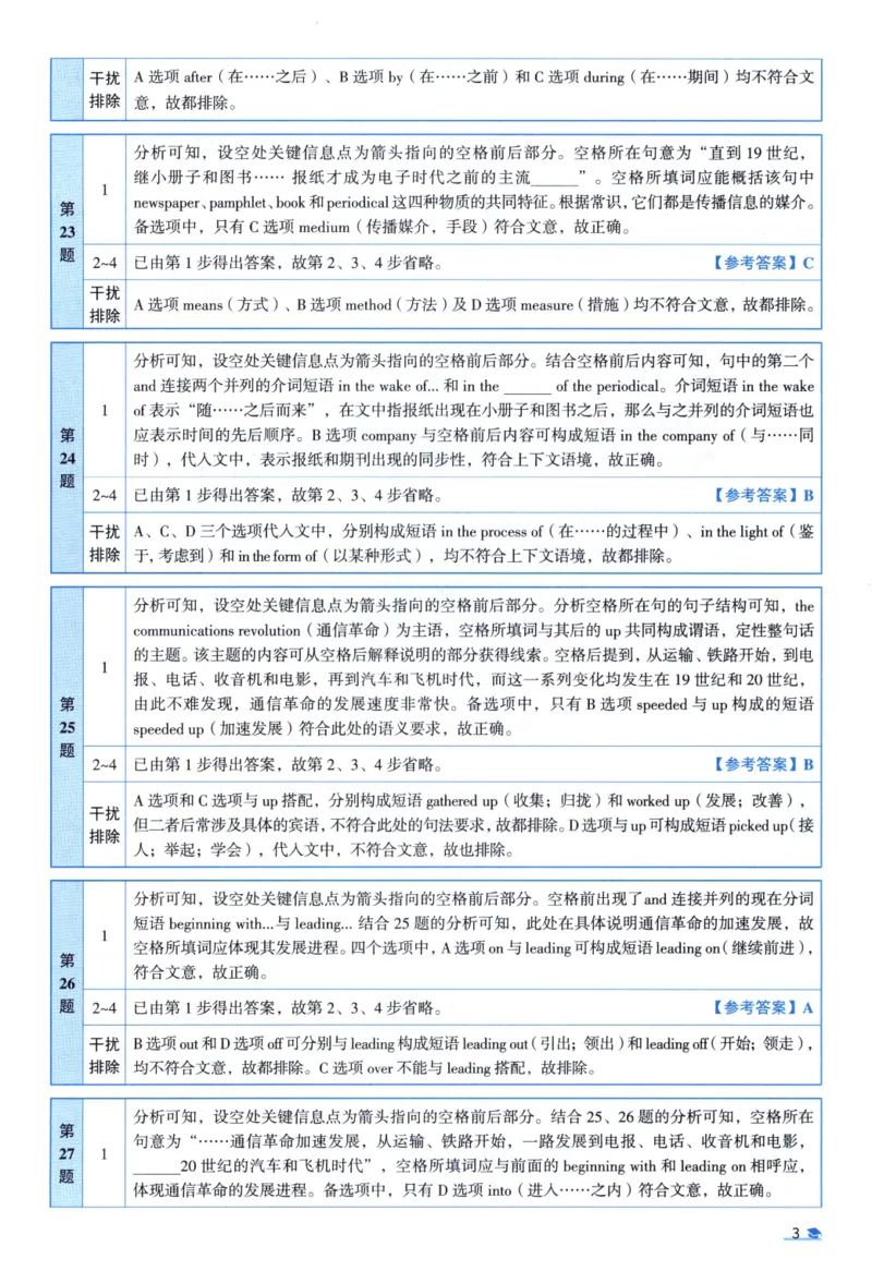 2002考研真相真题解析_考研英语真题（英一＋英二）_1980-2025真题一定要先转存再观看（否则资料不完整）_考研英语二历年真题_❤️4.英语二（逐词逐句）纸质版也是24之前
