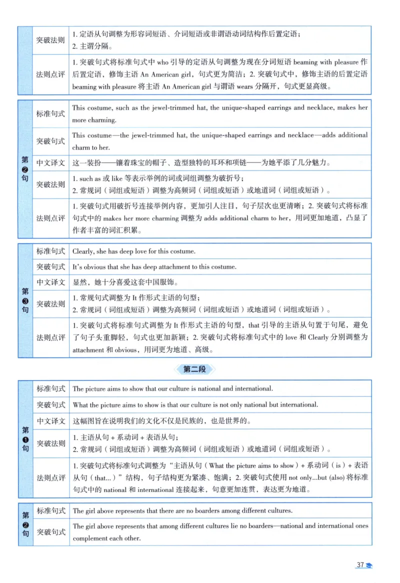 2002考研真相真题解析_考研英语真题（英一＋英二）_1980-2025真题一定要先转存再观看（否则资料不完整）_考研英语二历年真题_❤️4.英语二（逐词逐句）纸质版也是24之前