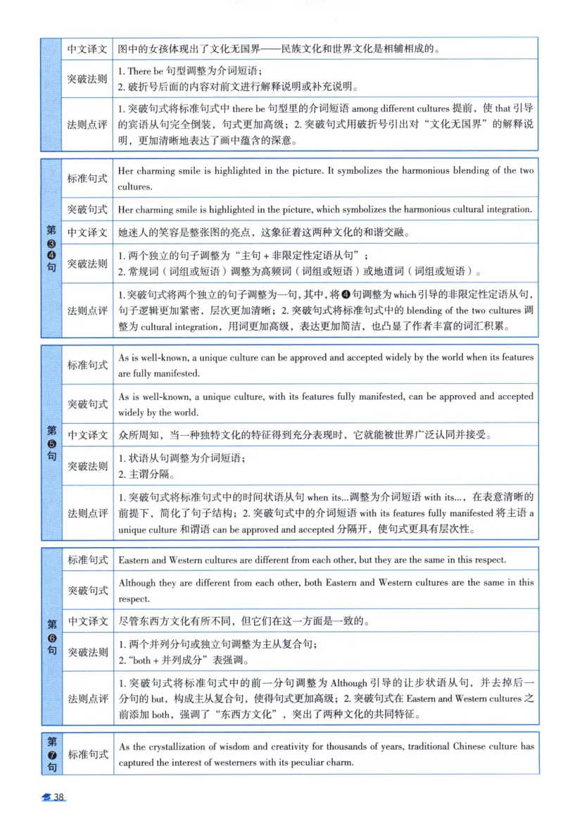 2002考研真相真题解析_考研英语真题（英一＋英二）_1980-2025真题一定要先转存再观看（否则资料不完整）_考研英语二历年真题_❤️4.英语二（逐词逐句）纸质版也是24之前