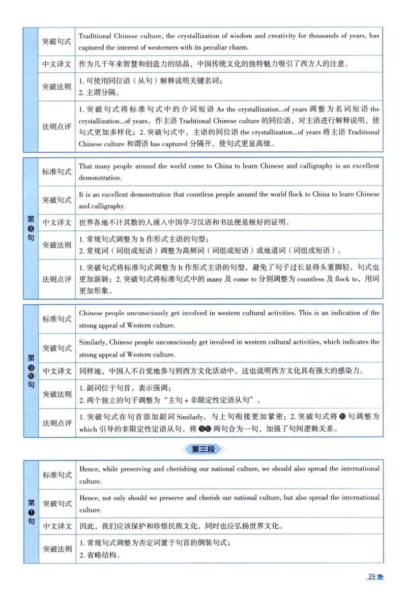 2002考研真相真题解析_考研英语真题（英一＋英二）_1980-2025真题一定要先转存再观看（否则资料不完整）_考研英语二历年真题_❤️4.英语二（逐词逐句）纸质版也是24之前