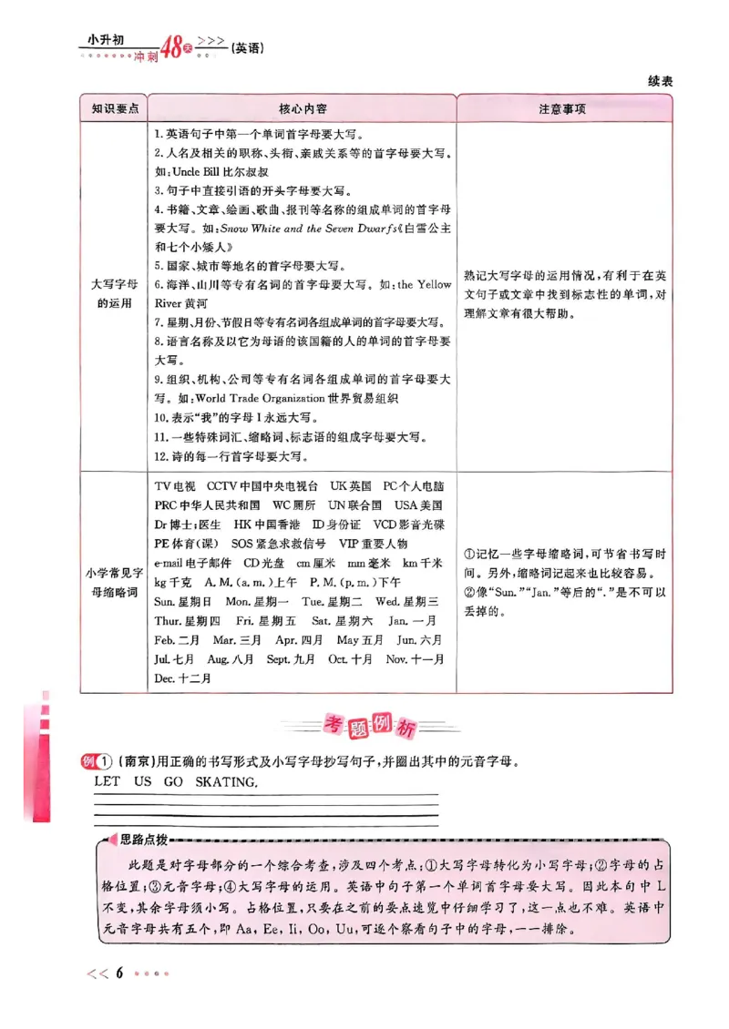 小升初英语《阳光同学冲刺48天》辅导版_小升初冲刺48天（语数英）_小升初英语《阳光同学冲刺48天》