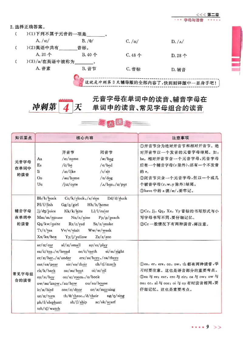 小升初英语《阳光同学冲刺48天》辅导版_小升初冲刺48天（语数英）_小升初英语《阳光同学冲刺48天》