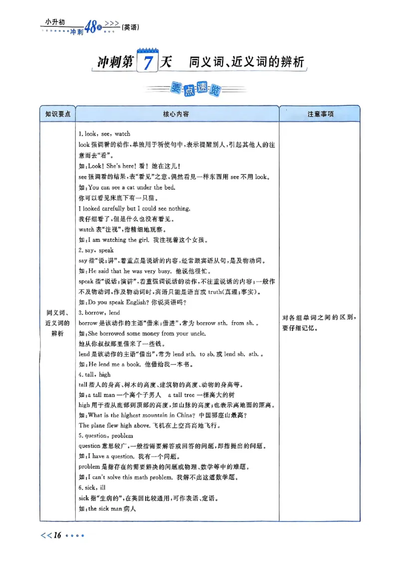 小升初英语《阳光同学冲刺48天》辅导版_小升初冲刺48天（语数英）_小升初英语《阳光同学冲刺48天》