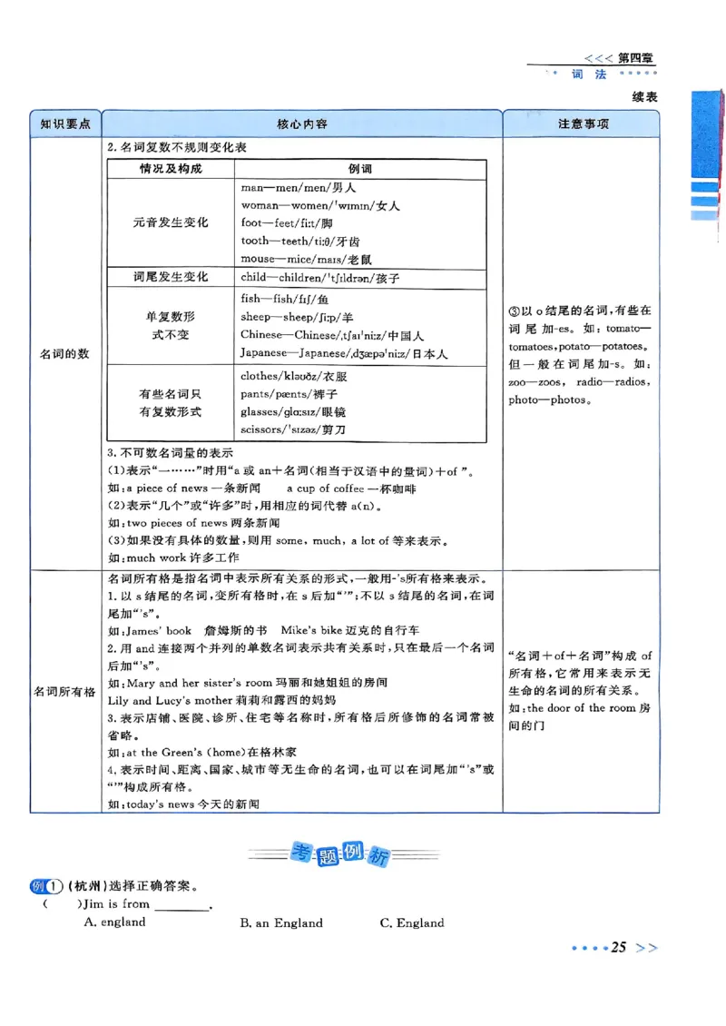 小升初英语《阳光同学冲刺48天》辅导版_小升初冲刺48天（语数英）_小升初英语《阳光同学冲刺48天》