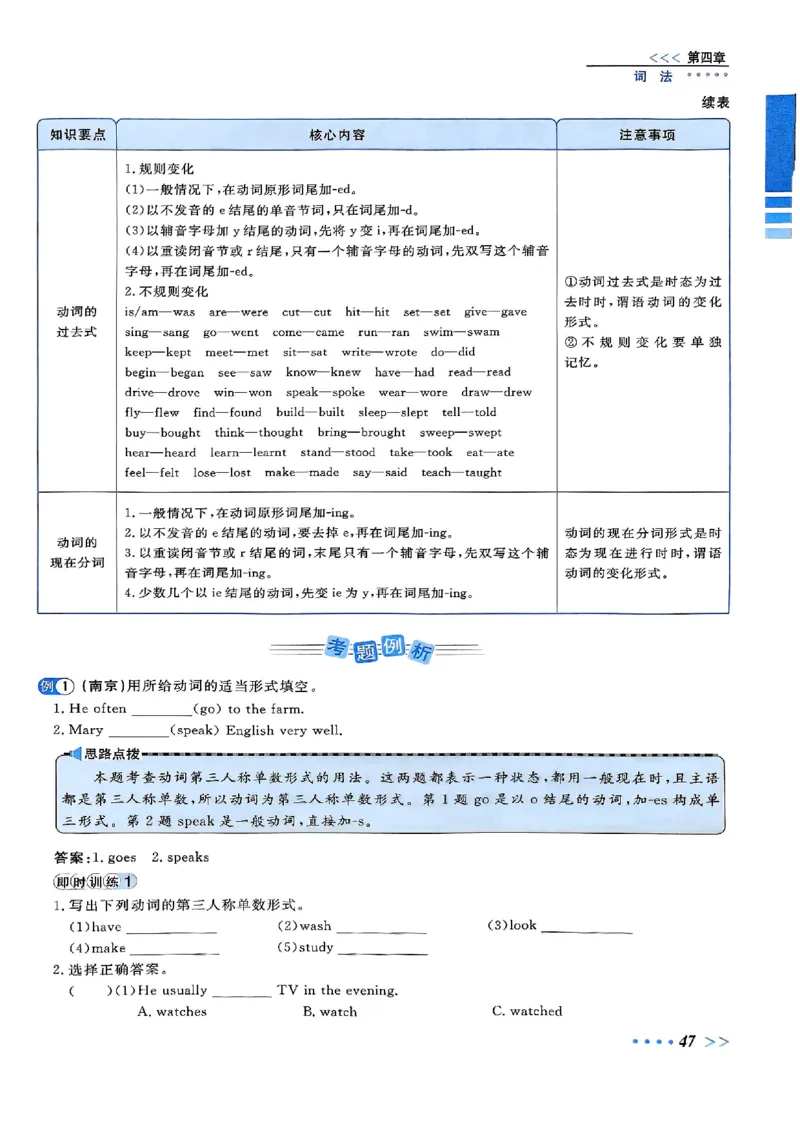 小升初英语《阳光同学冲刺48天》辅导版_小升初冲刺48天（语数英）_小升初英语《阳光同学冲刺48天》