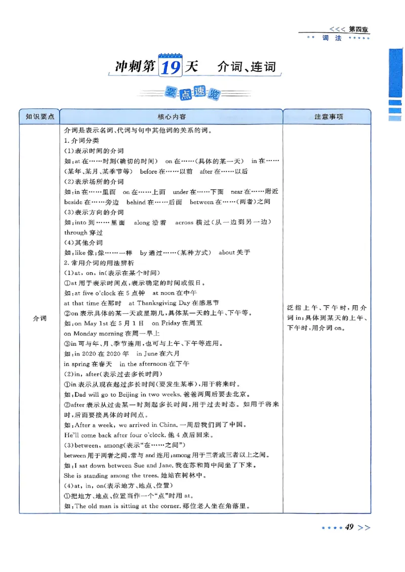 小升初英语《阳光同学冲刺48天》辅导版_小升初冲刺48天（语数英）_小升初英语《阳光同学冲刺48天》