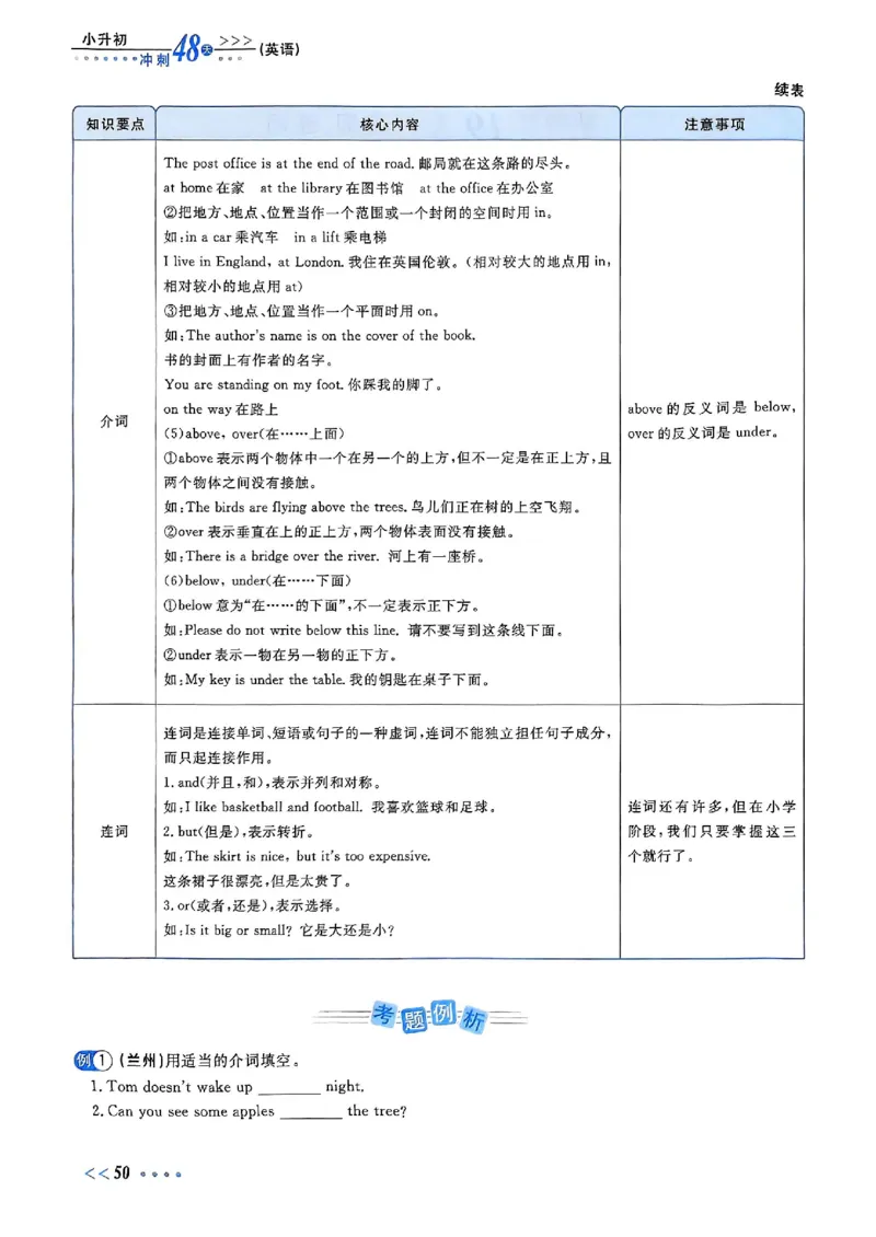 小升初英语《阳光同学冲刺48天》辅导版_小升初冲刺48天（语数英）_小升初英语《阳光同学冲刺48天》