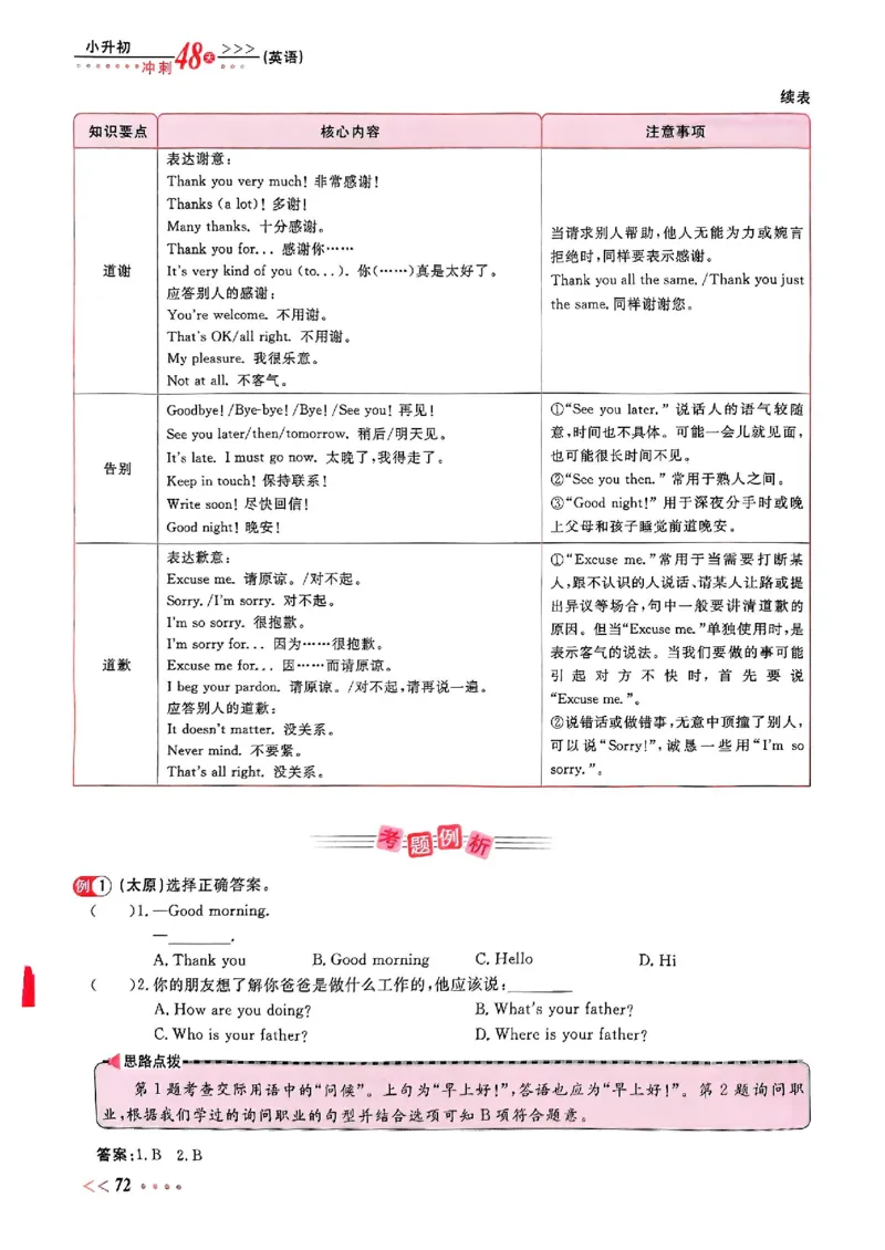 小升初英语《阳光同学冲刺48天》辅导版_小升初冲刺48天（语数英）_小升初英语《阳光同学冲刺48天》