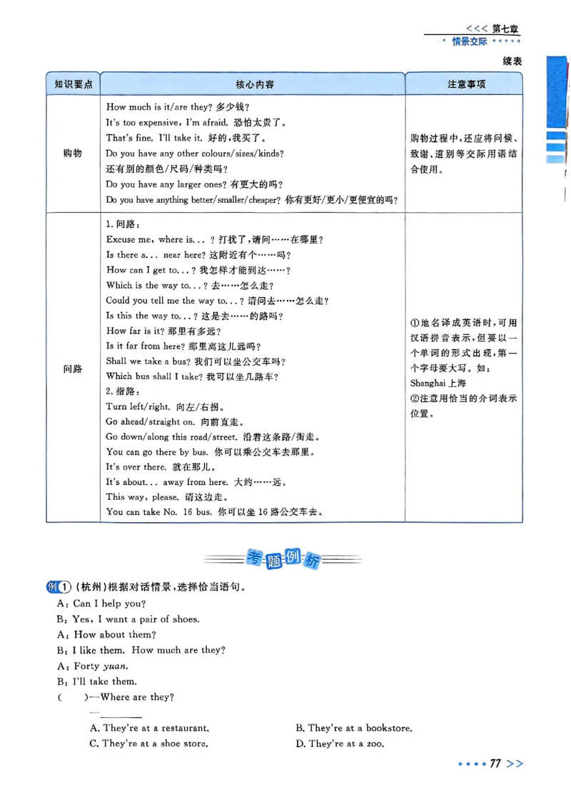 小升初英语《阳光同学冲刺48天》辅导版_小升初冲刺48天（语数英）_小升初英语《阳光同学冲刺48天》