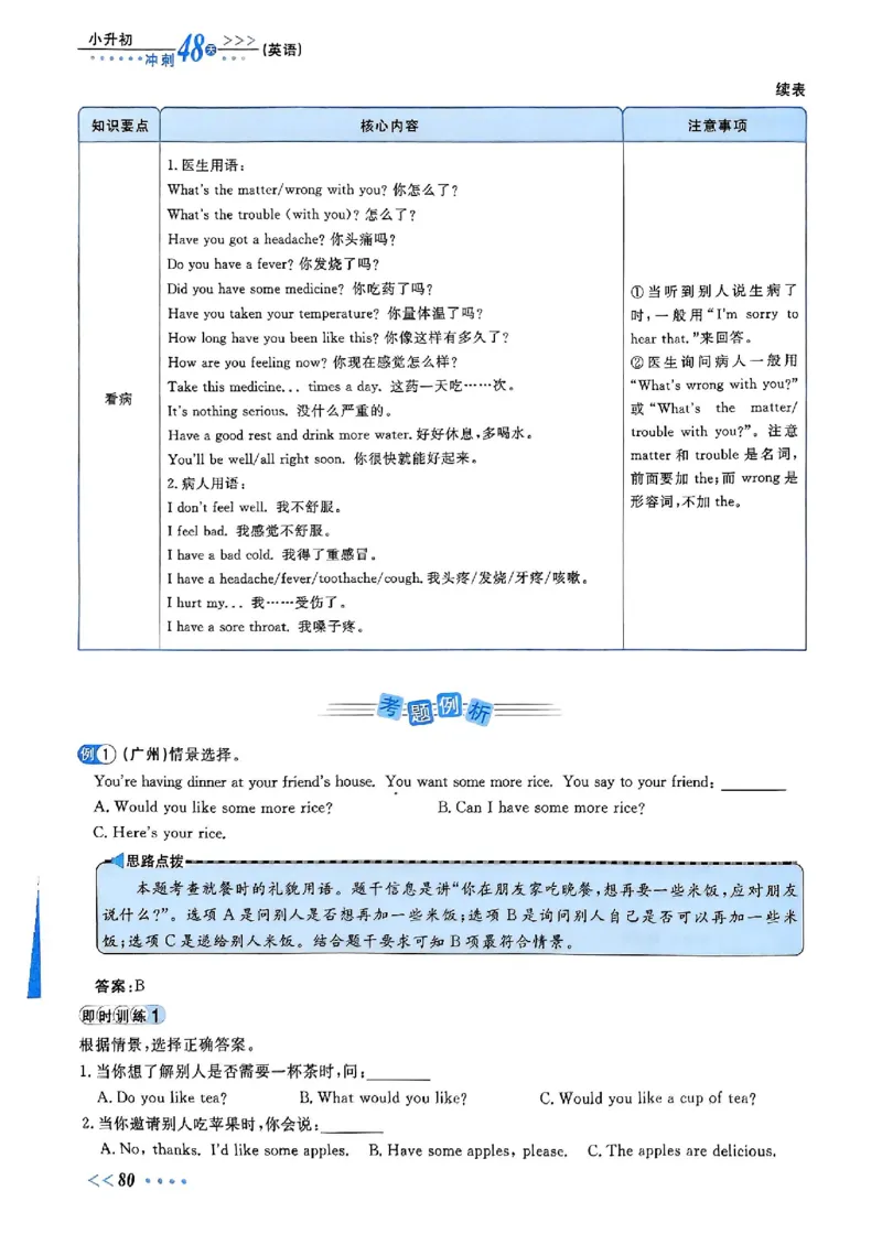 小升初英语《阳光同学冲刺48天》辅导版_小升初冲刺48天（语数英）_小升初英语《阳光同学冲刺48天》