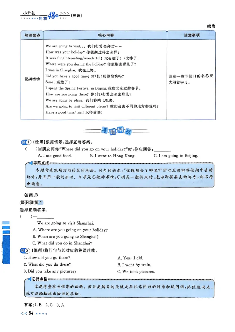小升初英语《阳光同学冲刺48天》辅导版_小升初冲刺48天（语数英）_小升初英语《阳光同学冲刺48天》
