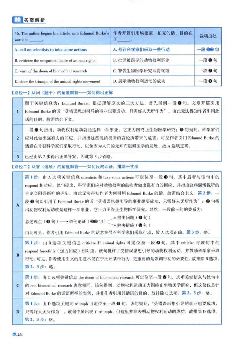 2003考研真相真题解析_考研英语真题（英一＋英二）_1980-2025真题一定要先转存再观看（否则资料不完整）_考研英语二历年真题_❤️4.英语二（逐词逐句）纸质版也是24之前