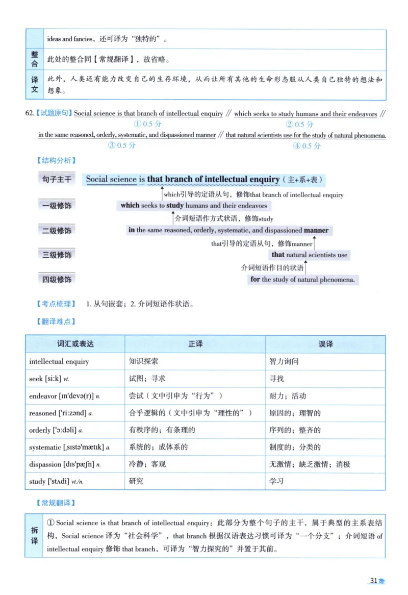2003考研真相真题解析_考研英语真题（英一＋英二）_1980-2025真题一定要先转存再观看（否则资料不完整）_考研英语二历年真题_❤️4.英语二（逐词逐句）纸质版也是24之前
