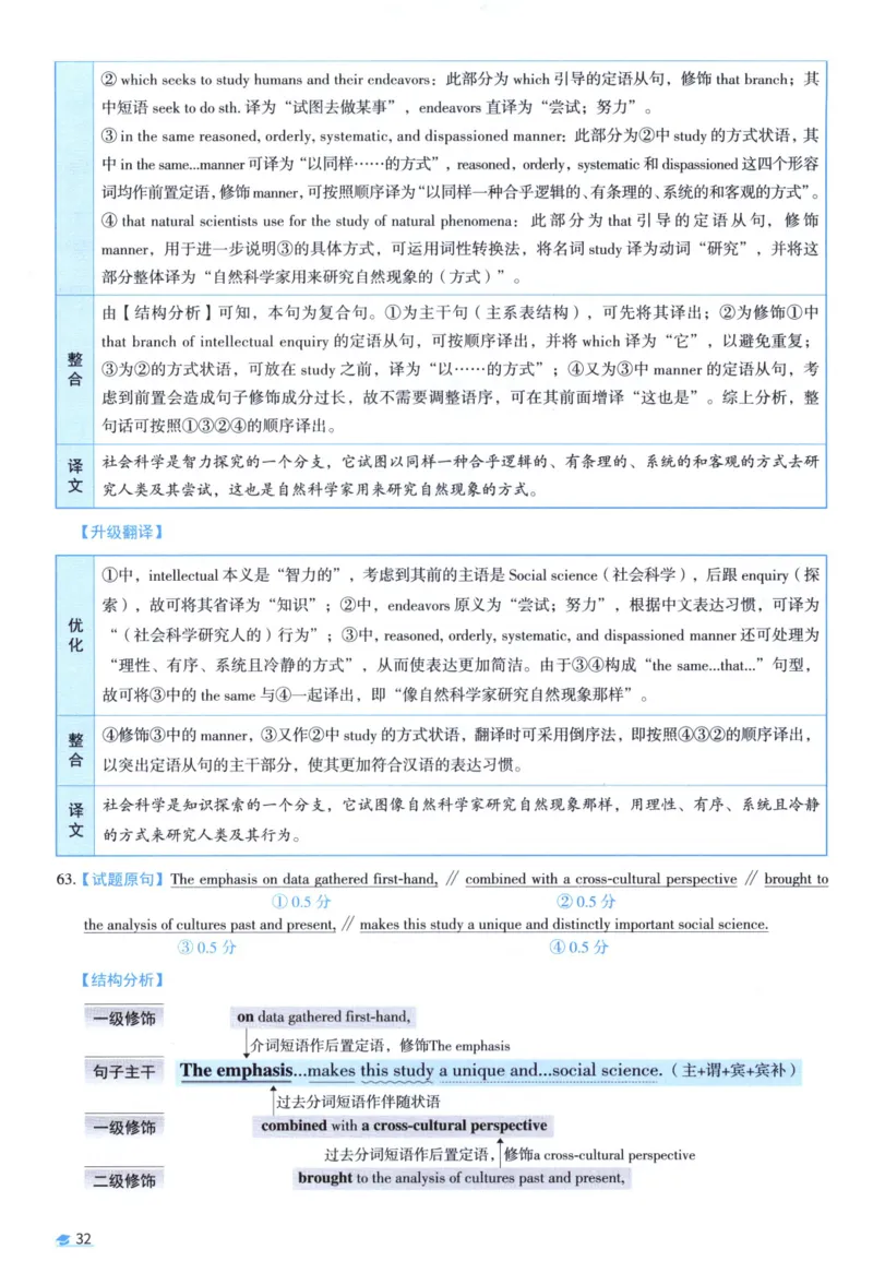 2003考研真相真题解析_考研英语真题（英一＋英二）_1980-2025真题一定要先转存再观看（否则资料不完整）_考研英语二历年真题_❤️4.英语二（逐词逐句）纸质版也是24之前