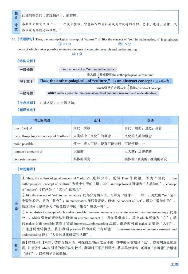 2003考研真相真题解析_考研英语真题（英一＋英二）_1980-2025真题一定要先转存再观看（否则资料不完整）_考研英语二历年真题_❤️4.英语二（逐词逐句）纸质版也是24之前