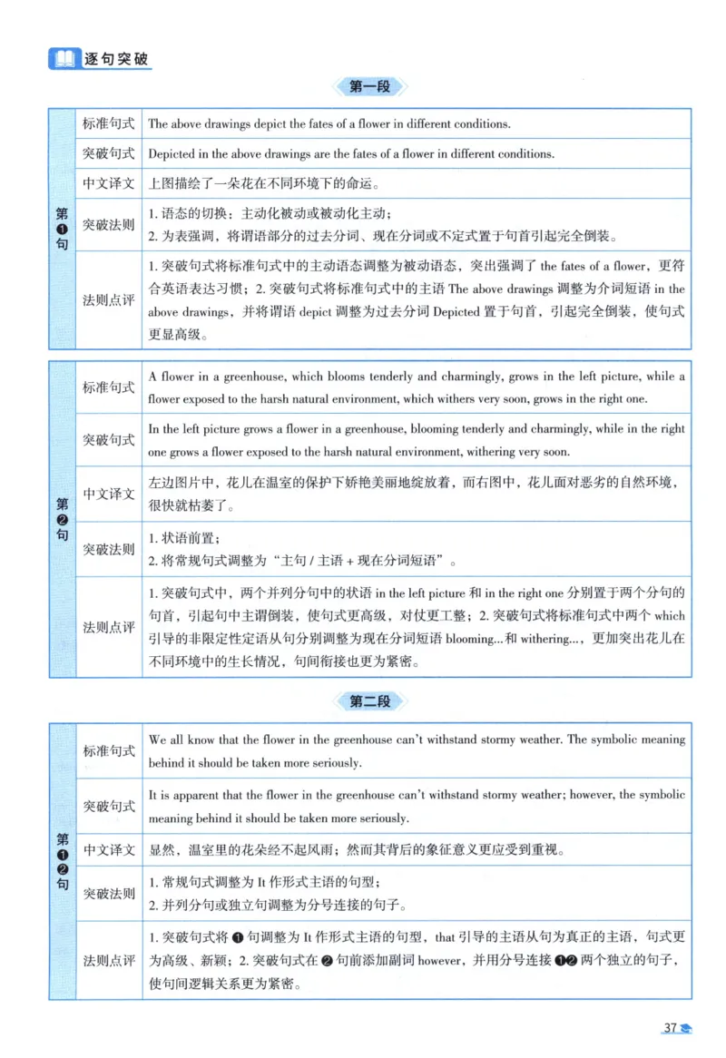 2003考研真相真题解析_考研英语真题（英一＋英二）_1980-2025真题一定要先转存再观看（否则资料不完整）_考研英语二历年真题_❤️4.英语二（逐词逐句）纸质版也是24之前