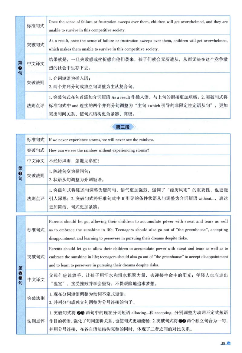 2003考研真相真题解析_考研英语真题（英一＋英二）_1980-2025真题一定要先转存再观看（否则资料不完整）_考研英语二历年真题_❤️4.英语二（逐词逐句）纸质版也是24之前