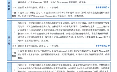 2003考研真相真题解析_考研英语真题（英一＋英二）_1980-2025真题一定要先转存再观看（否则资料不完整）_考研英语二历年真题_❤️4.英语二（逐词逐句）纸质版也是24之前