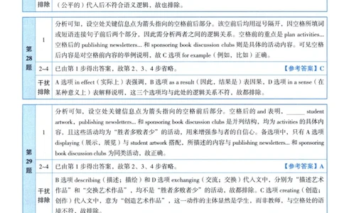 2003考研真相真题解析_考研英语真题（英一＋英二）_1980-2025真题一定要先转存再观看（否则资料不完整）_考研英语二历年真题_❤️4.英语二（逐词逐句）纸质版也是24之前