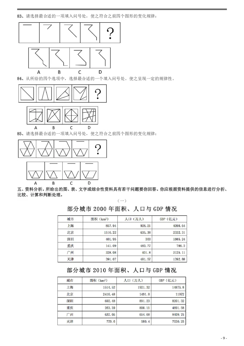 2013年广州市公务员考试《行测》真题_国考省考_省考真题_32广州公务员考试真题pdf版_广州公务员考试真题&mdash;&mdash;行测05-18PDF版_题目