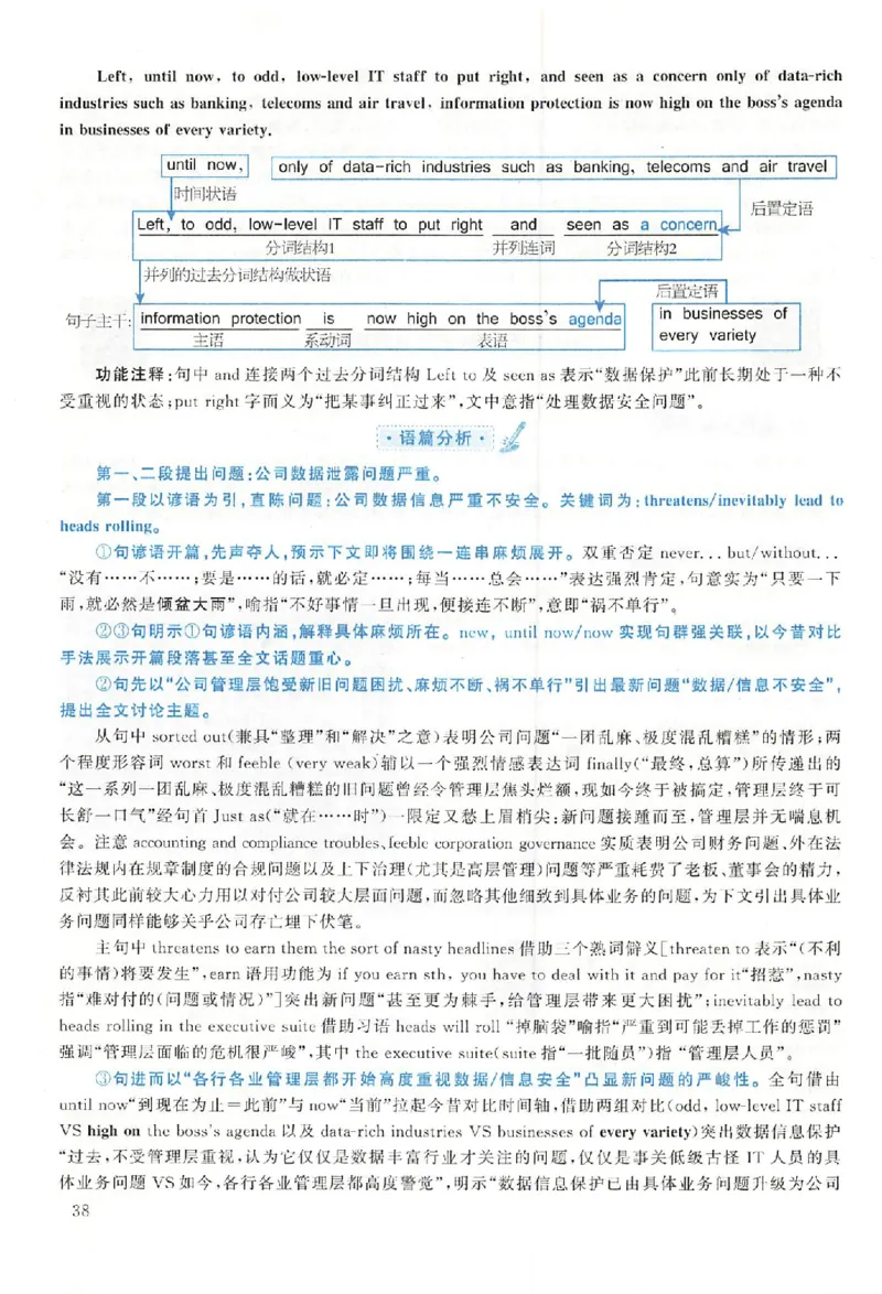 黄皮书--2007年真题解析（英语一）_考研英语真题（英一＋英二）_1980-2025真题一定要先转存再观看（否则资料不完整）_考研英语二历年真题_赠送：真题逐词翻译（2005-2023年）_英语二