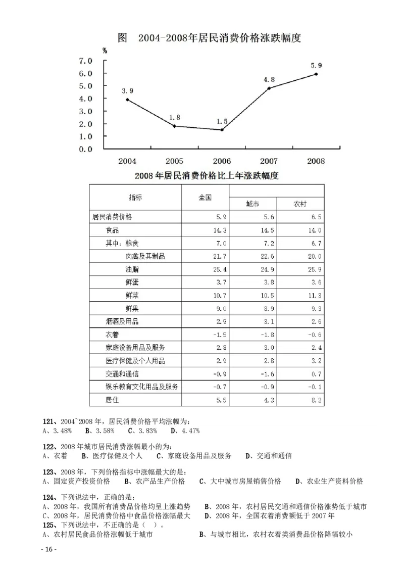 2009年北京公务员考试《行测》（社招）_国考省考_省考真题_02北京公务员考试真题pdf版_北京行测09-23_真题
